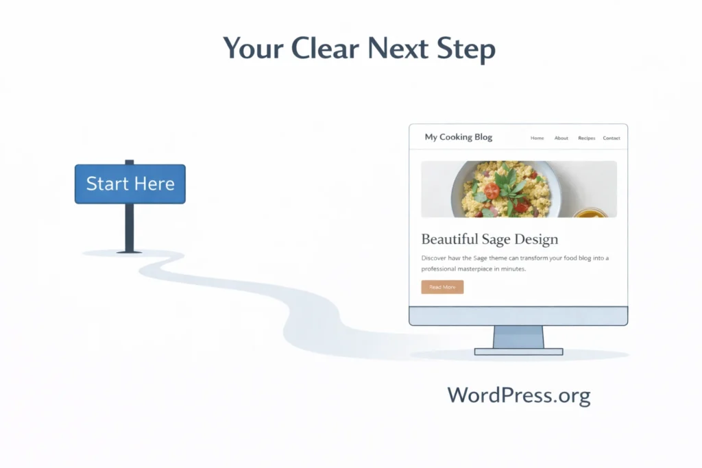 Your clear next step with WordPress.org for beginners food blog 2026